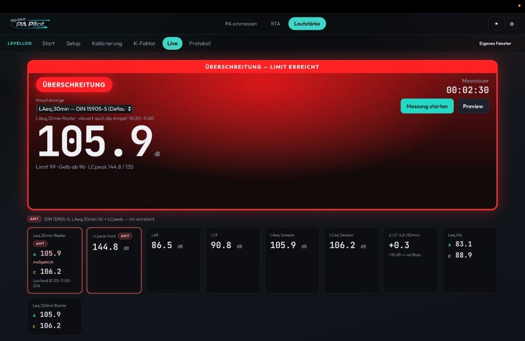 PA Pilot Lautstärke / Messampel im Dark Mode